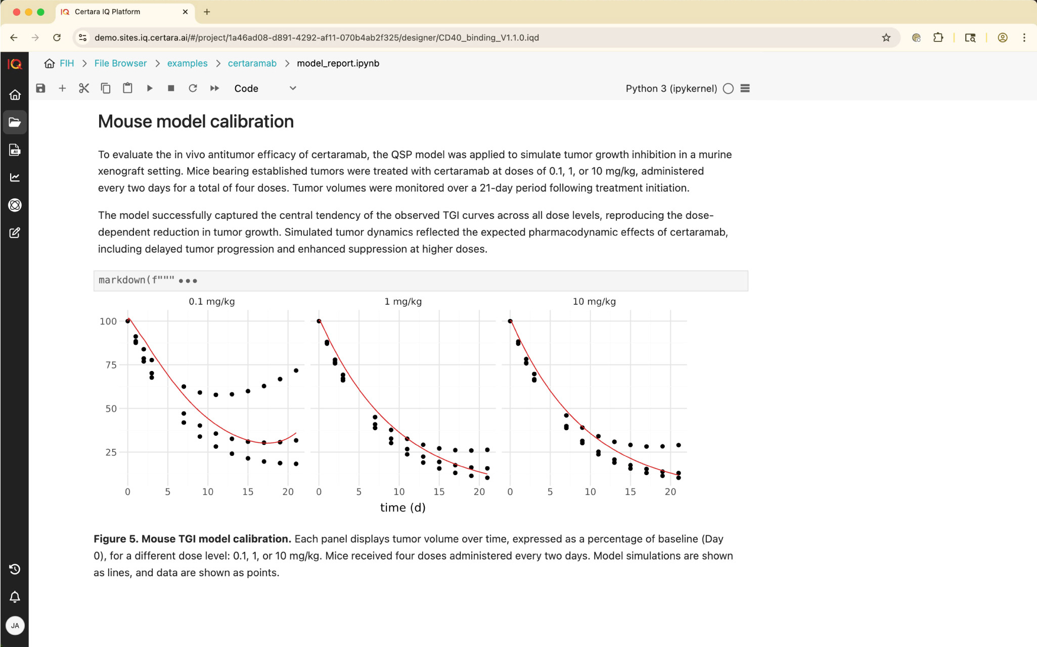 Certara IQ - integrated workflows