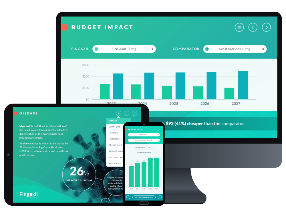 Market Access Communications Interactive Demo App