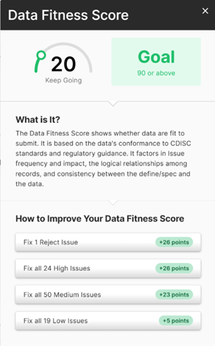 how Pinnacle 21 Enterprise differs from the standard version with a data fitness score