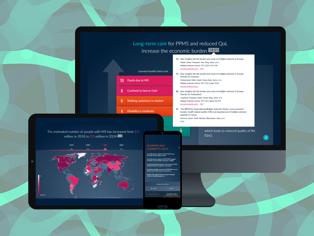 Interactive Global Value Dossier Demo App