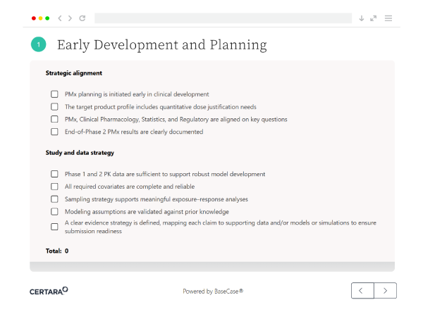 PMx Submission Readiness Checklist